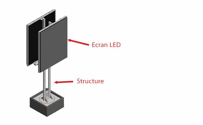 prix écran LED - HTVLED - High Tech Vision